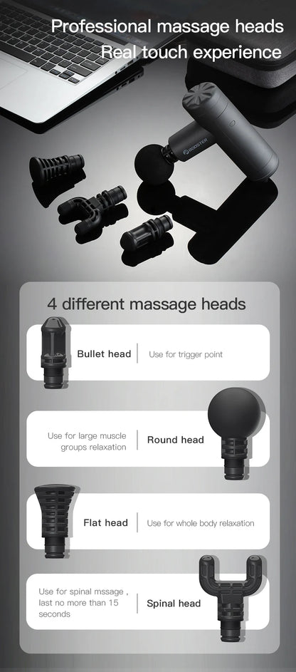 NeckZeno MiniPro Massage Gun