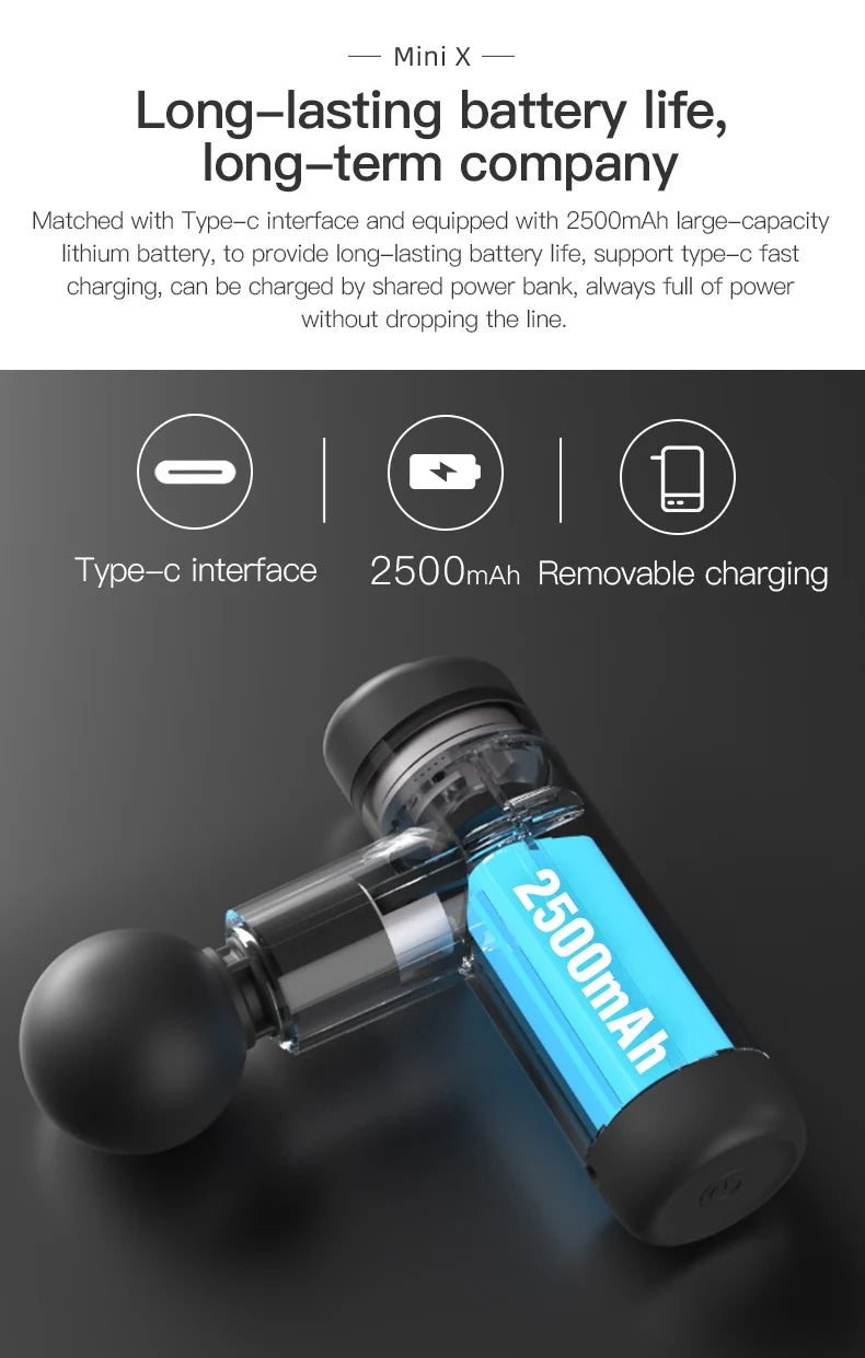 NeckZeno MiniPro Massage Gun