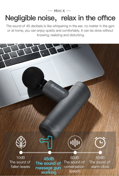 NeckZeno MiniPro Massage Gun