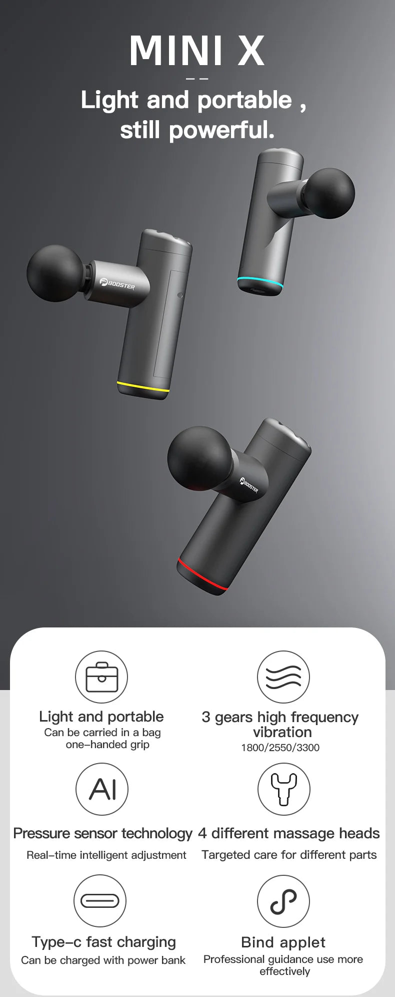 NeckZeno MiniPro Massage Gun