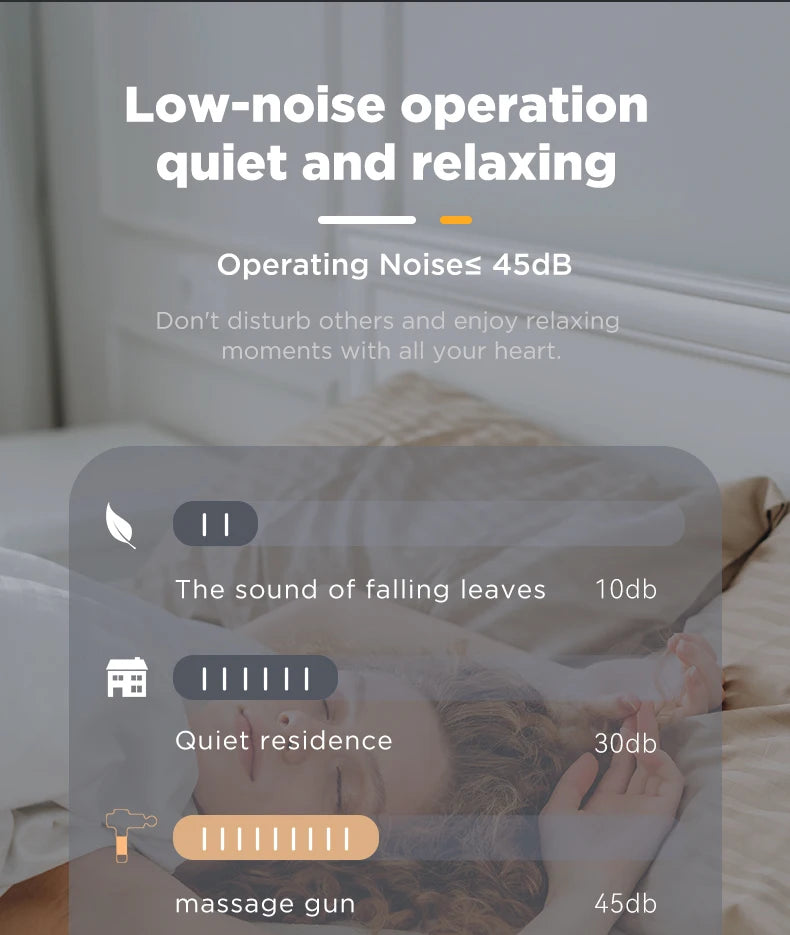 NeckZeno MicroPulse Massage Gun