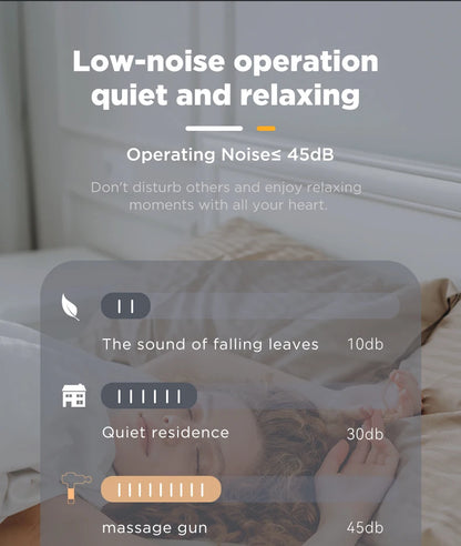 NeckZeno MicroPulse Massage Gun