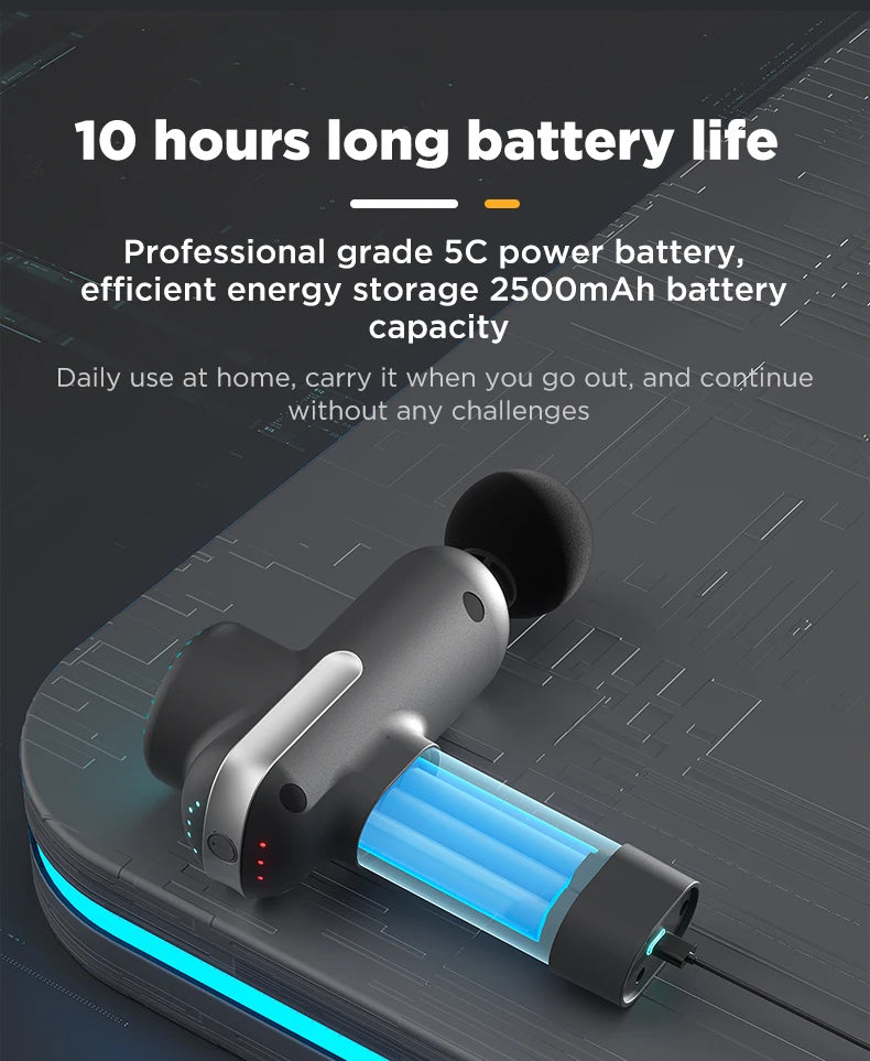 NeckZeno MicroPulse Massage Gun