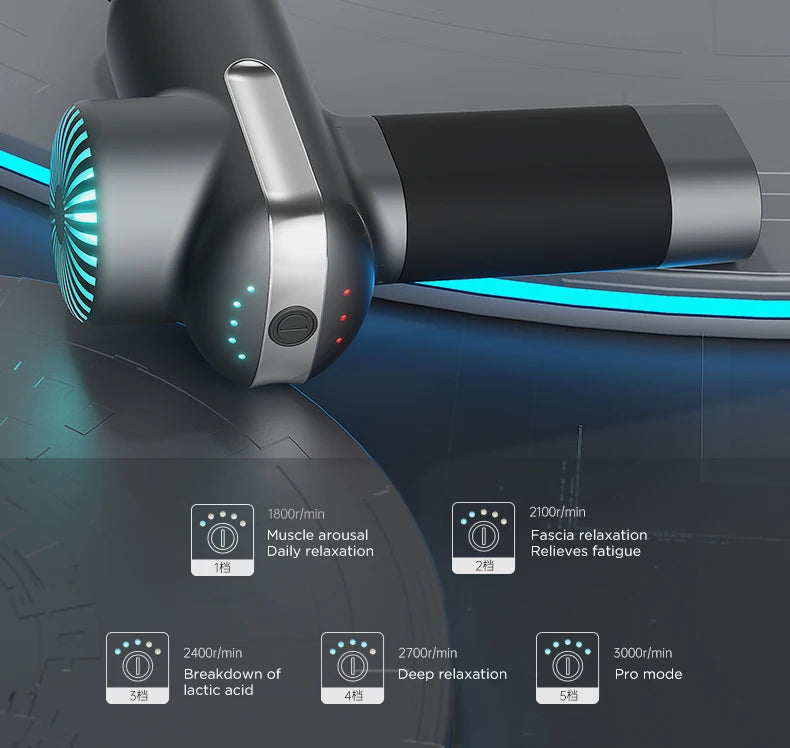 NeckZeno MicroPulse Massage Gun