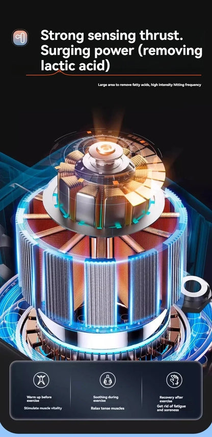 NeckZeno Long-Reach Massage Gun