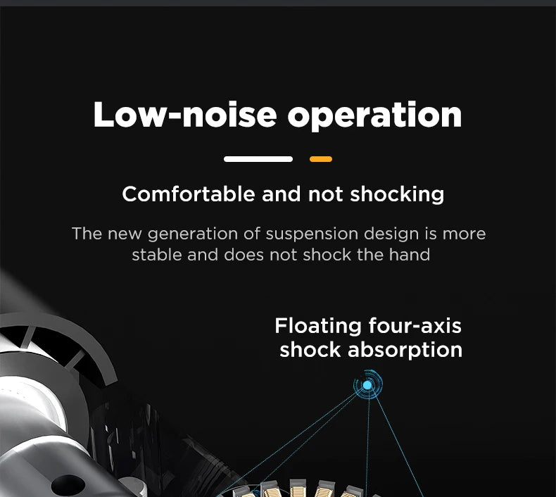 NeckZeno MicroPulse Massage Gun