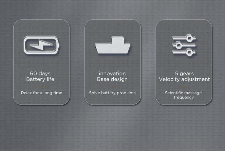 NeckZeno MicroPulse Massage Gun