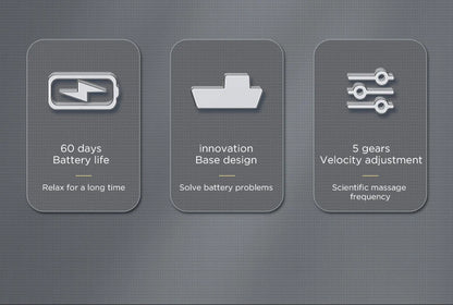 NeckZeno MicroPulse Massage Gun