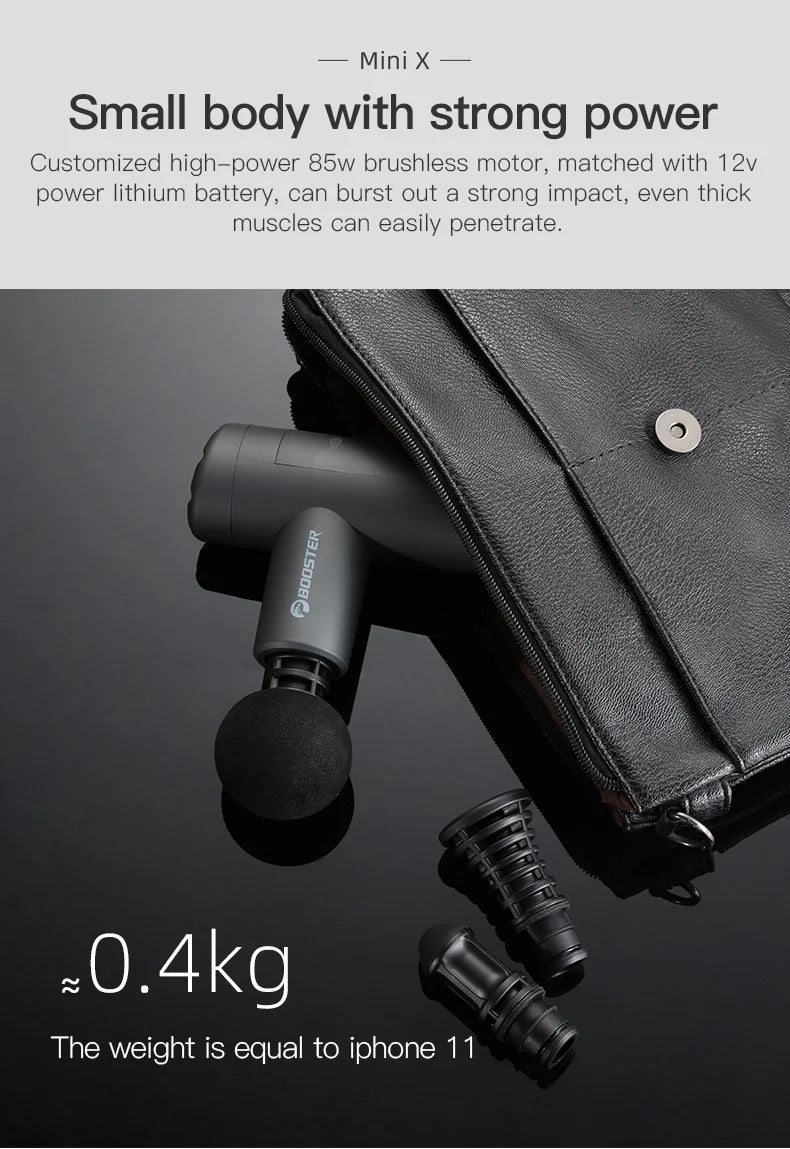 NeckZeno MiniPro Massage Gun