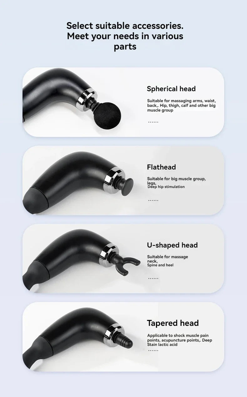 NeckZeno Long-Reach Massage Gun