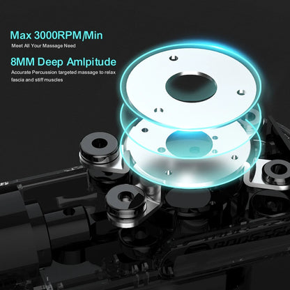 NeckZeno MicroPulse Massage Gun